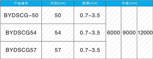 蒸湘法兰式声测管现货规格尺寸